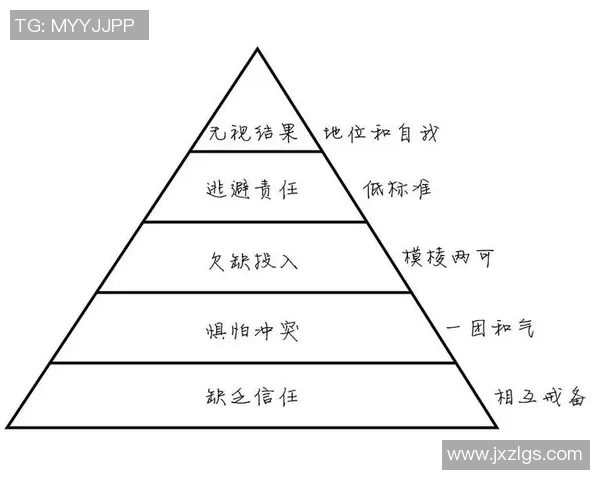 BLG团队协作表现分析及其在职业联赛中的影响力探讨