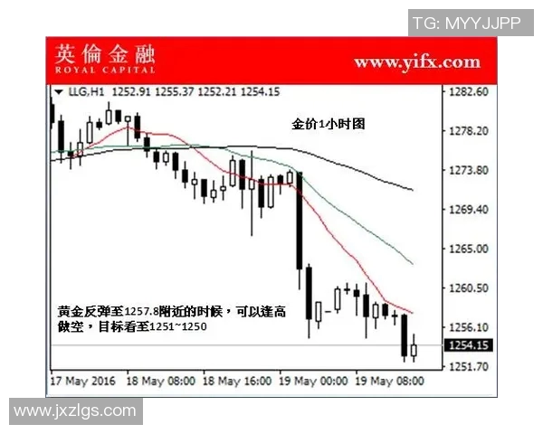 BLG在CSGO比赛中的进攻策略分析及其得失总结 BLG在CSGO比赛中的进攻策略分析及其得失总结