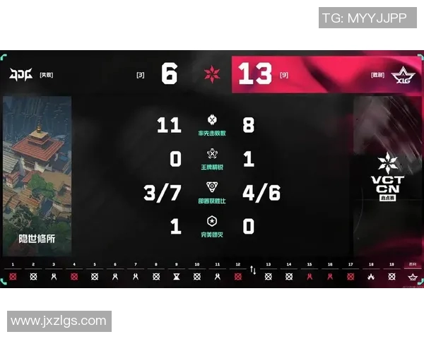 电竞比分全明星赛最新积分榜JDG战队以77分稳居第一名 电竞比分全明星赛最新积分榜JDG战队以77分稳居第一名
