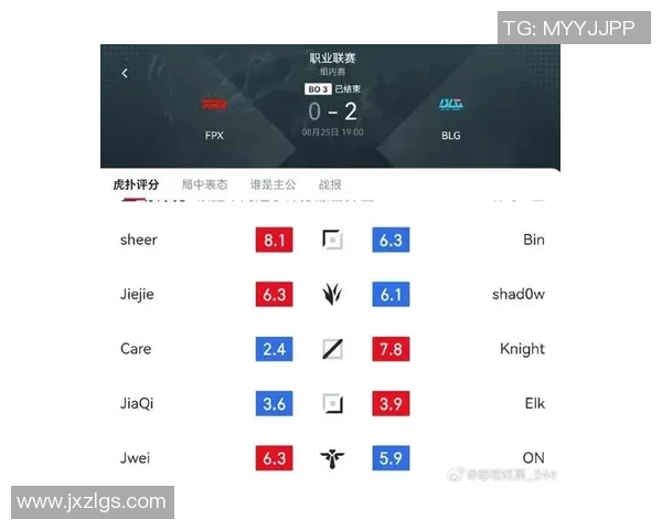 BLG与FPX在S15电竞总决赛中的耐力对决深度分析与复盘 BLG与FPX在S15电竞总决赛中的耐力对决深度分析与复盘