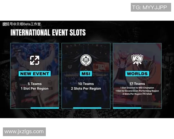 s15电竞总决赛和平精英最新战力榜单BLG强势领跑TOP10团队表现分析 s15电竞总决赛和平精英最新战力榜单BLG强势领跑TOP10团队表现分析