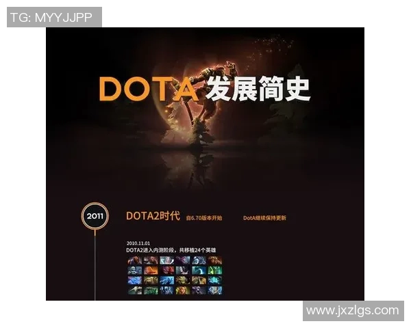 电竞实时数据张静专访回顾DOTA2发展历程与未来展望 电竞实时数据张静专访回顾DOTA2发展历程与未来展望