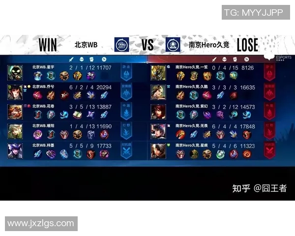 电竞比分权威发布王者荣耀实力榜单揭晓顶尖战队与选手实力对比分析 电竞比分权威发布王者荣耀实力榜单揭晓顶尖战队与选手实力对比分析