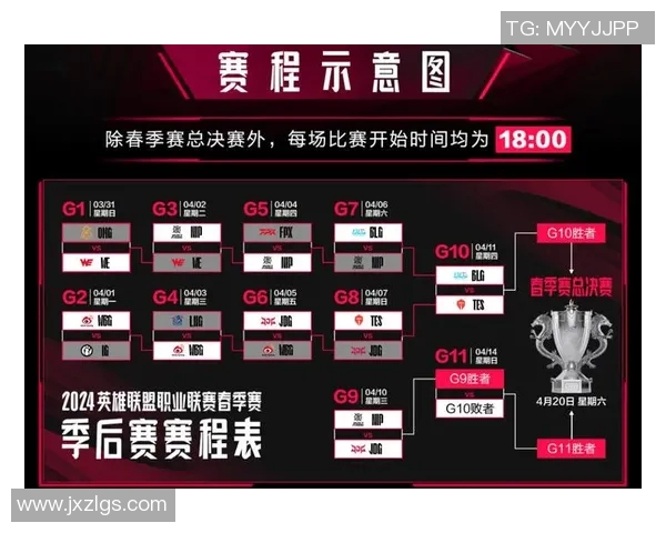 esports最新数据王者荣耀焦点JDG战队的游戏意识与团队协作深度分析