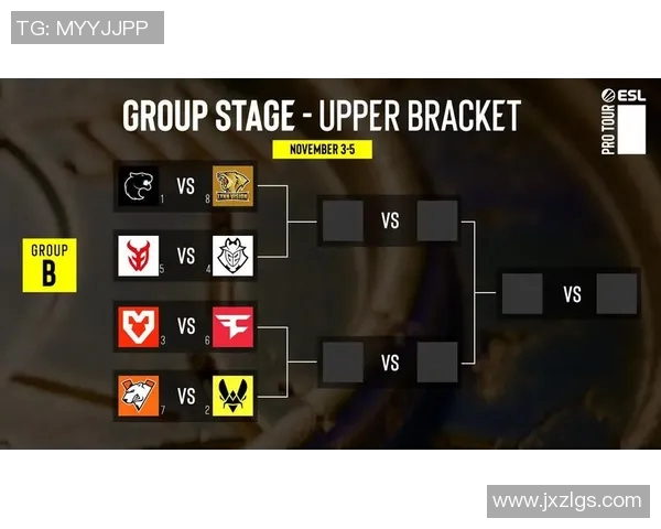 电竞新闻和平精英赛事分析IG战队近期表现与状态深度剖析 电竞新闻和平精英赛事分析IG战队近期表现与状态深度剖析
