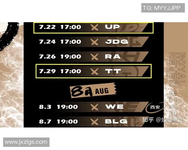 全球挑战赛积分榜更新FPX以75分稳居第一位置引发热议实时新闻
